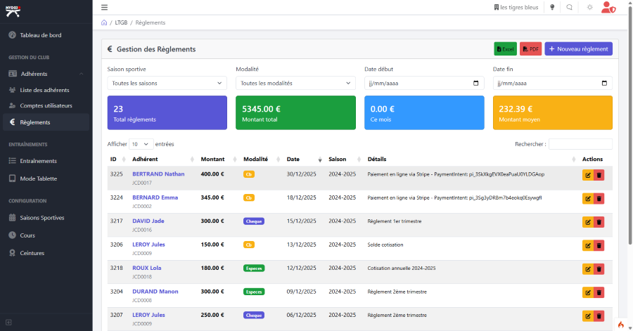 Suivi des règlements